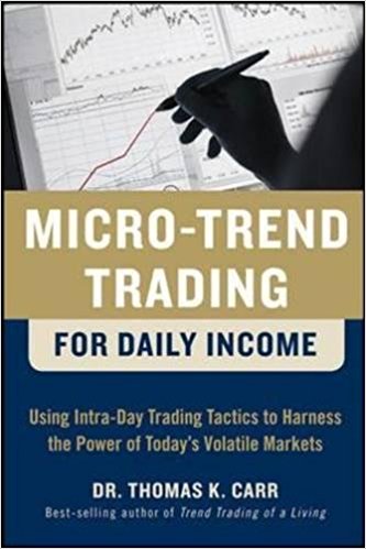 Micro Trend Trading for Daily Income Using Intra Day Trading Tactics to Harness the Power of Todays Volatile Markets